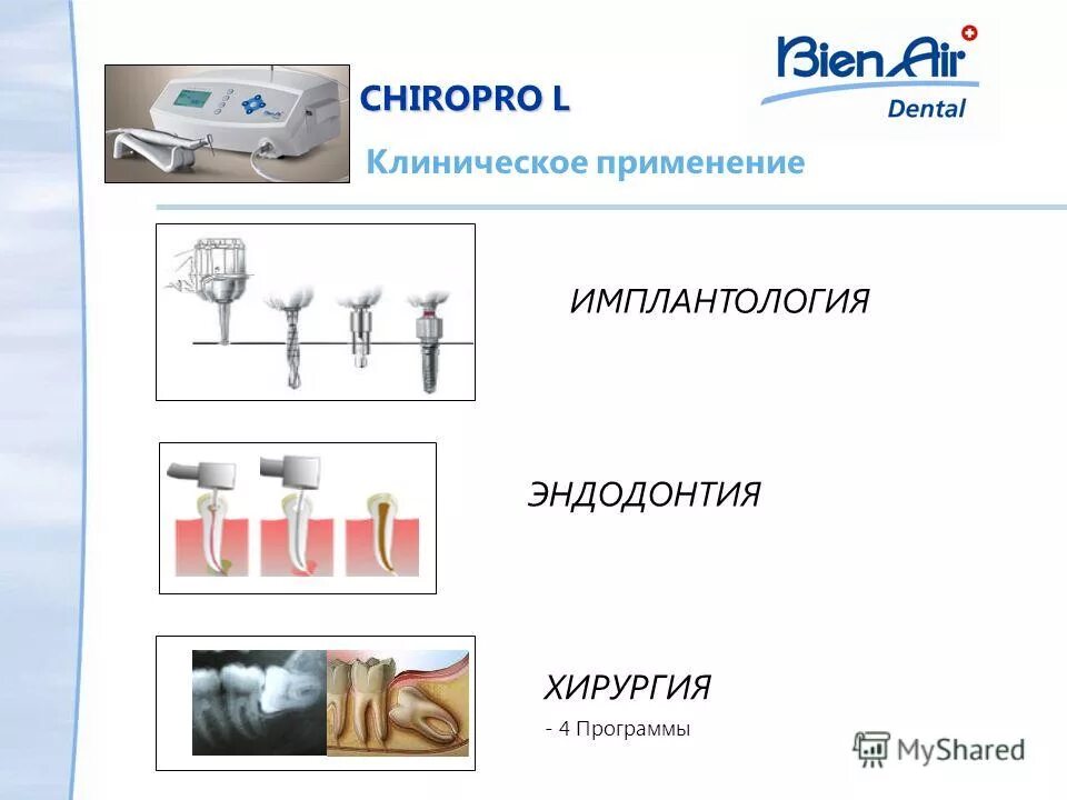 Вебинары эндодонтия. Облитерация канала зуба. Минаков александр стоматолог москва. Липатова елена эндодонтия. Ошибки и осложнения в эндодонтии учебник.