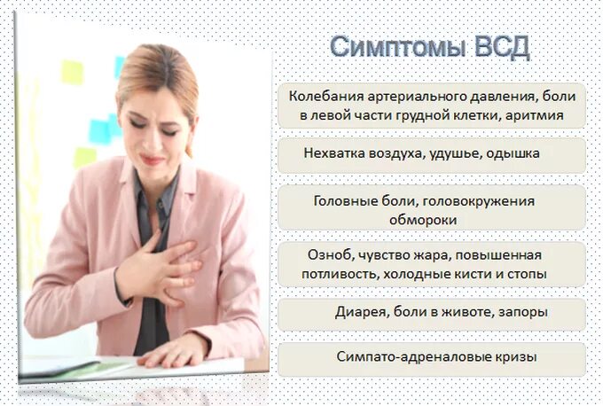 Всд личный кабинет. Симптомы вегето-сосудистой дистонии. Вегетативно сосудистая дистония симптомы. Симптомы вегетососудистой дистонит. Симптомы сосудистой дистонии у взрослых.