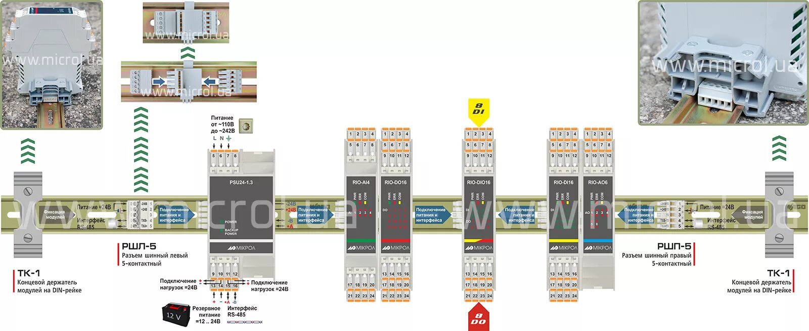 интерфейс электропитания. интерфейс системы управления.