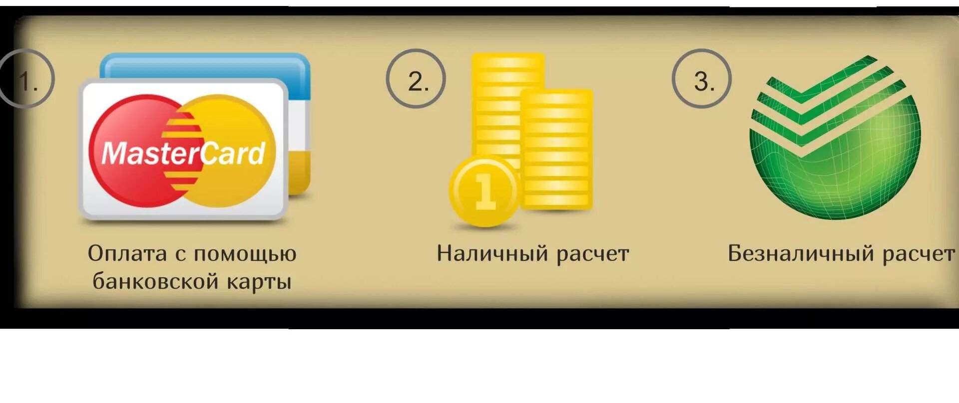 Оплата по безналичному расчету и наличному. Оплата любым способом. Способы оплаты наличными и Безналичными. Удобные способы оплаты. Форма оплаты кредитов