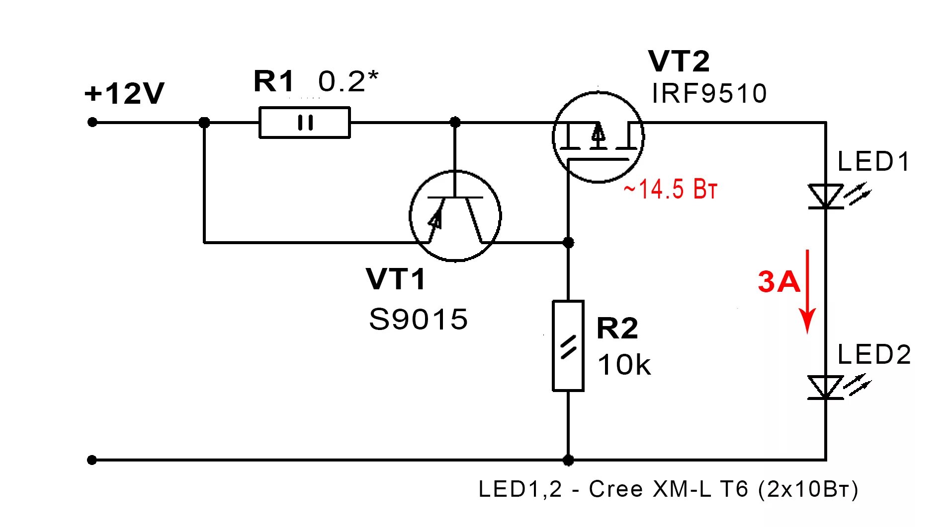 Схемы регулятора постоянного тока. Ограничитель тока на транзисторе схема. Импульсный стабилизатор тока для светодиодов 12 вольт. Стабилизатор тока на полевом транзисторе для светодиода. Стабилизатор напряжения на полевом транзисторе схема.