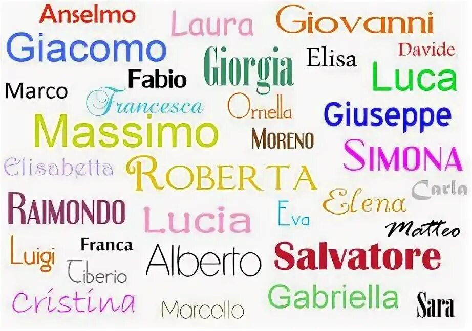 Окончание первого слова и начало второго. Слова из пяти букв имя. Разные слова список. Анаграммы по информатике с ответами. Слова для чтения для де.