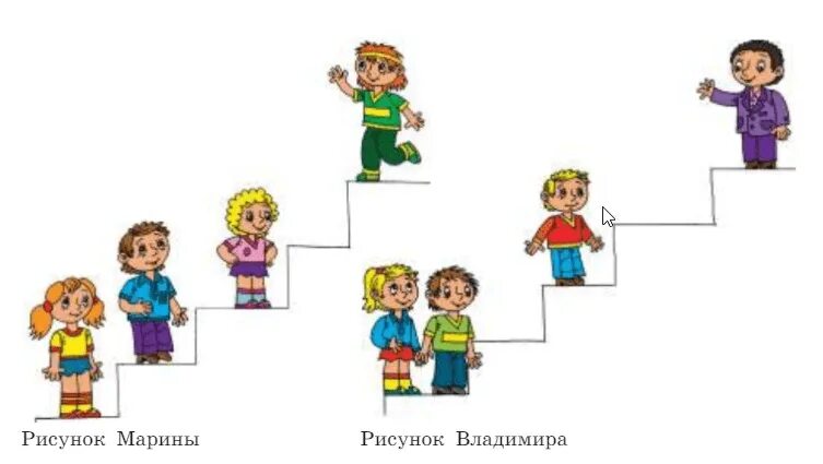 10 рассмотрите рисунки. Познание мира и себе 6 класс Боголюбова. Обществознанию 6 кл нарисовать друга и описать. Задание по обществознанию 6 класс нарисовать ступеньки к знаниям. Обществознание 6 класс учебник Боголюбова познание мира и себя.