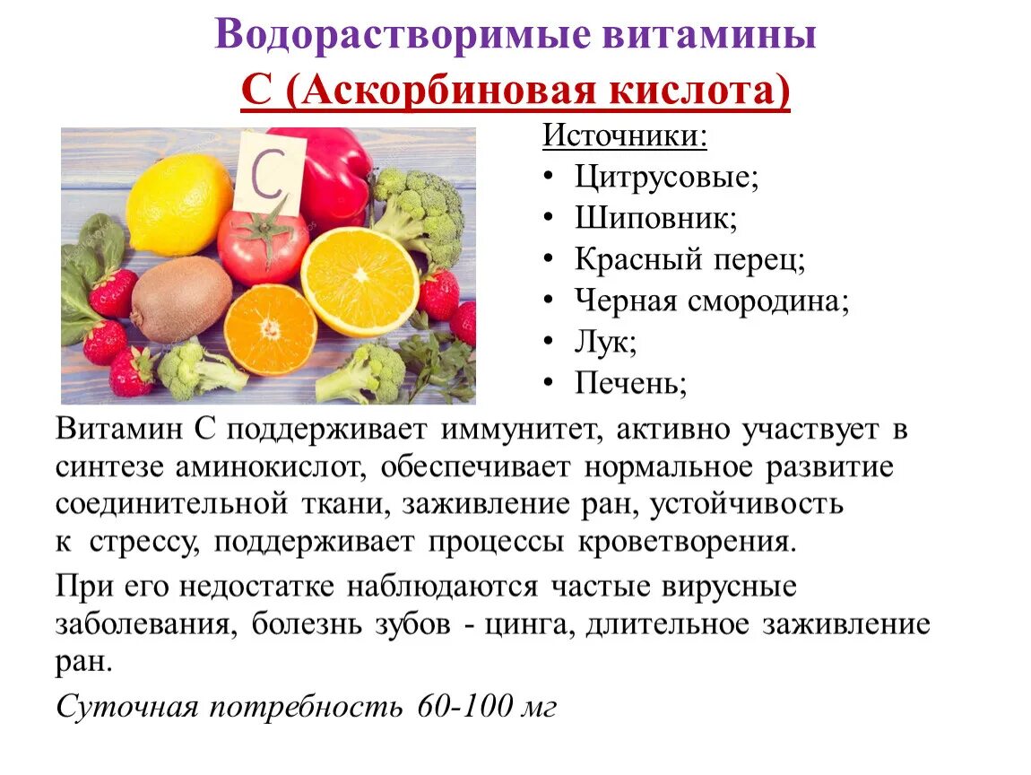 3 водорастворимый витамин. Водорастворимые витамины. Характеристика водорастворимых витаминов. Аскорбиновая кислота водорастворимый витамин. Заболевания при недостатке водорастворимых витаминов.