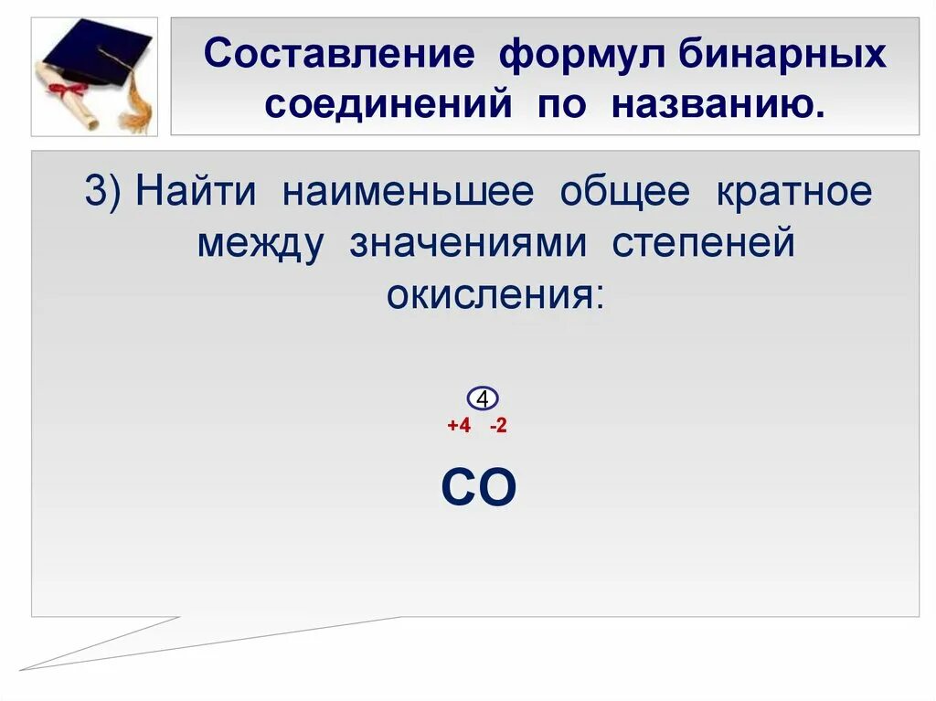 Составить формулу бинарного соединения оксида углерода