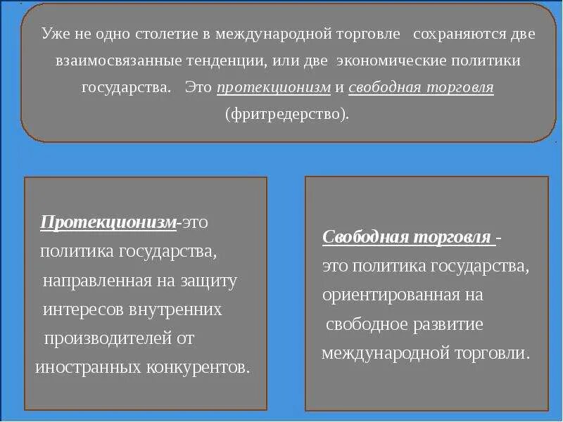 Политика государства протекционизм и фритредерство. Свободная торговля и протекционизм. Политика свободной торговли и протекционизм. Международная торговля протекционизм и свободная торговля. Защита интересов внутренних производителей