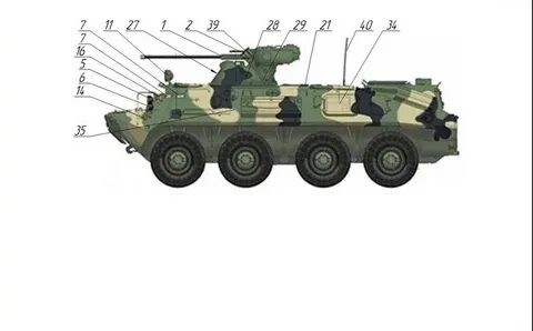 Модуль стрелок