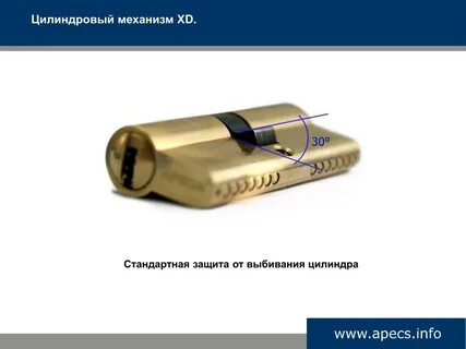 Стандартная защита