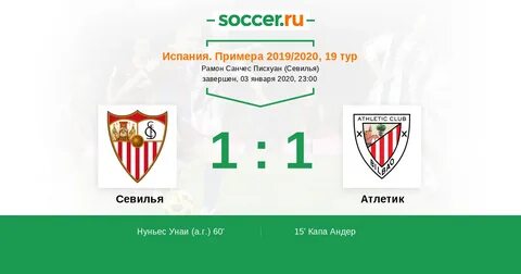 Атлетик севилья прогноз