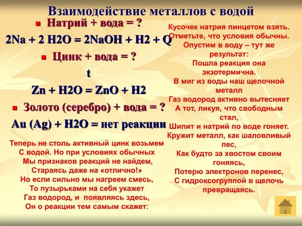 10 водой и цинком. Взаимодействие металлов с водой. Натрий и вода реакция. Реакция взаимодействия натрия с водой. Цинк и вода реакция.