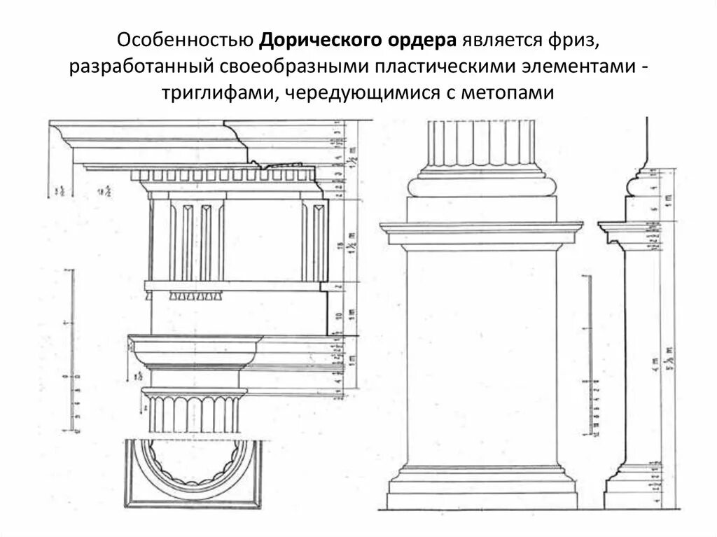 Построение ордеров. Римско дорический ордер Капитель. Римско-дорический ордер Рим. Дорический ордер Палладио. Дорический ордер Виньола.