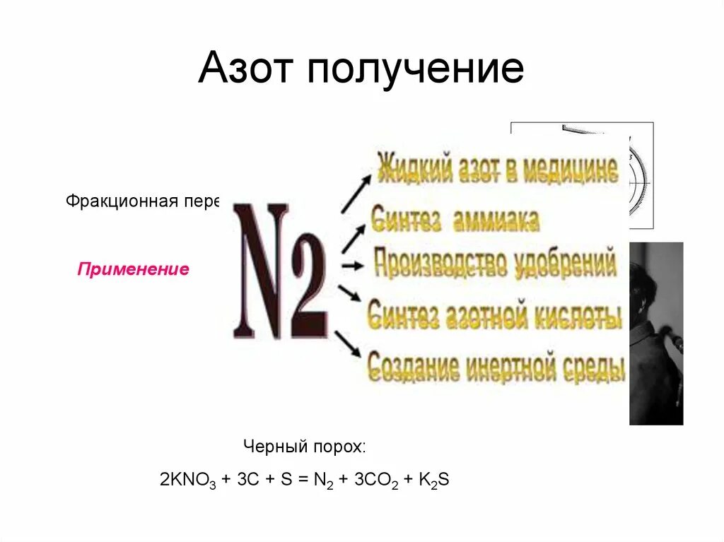 Азот химический элемент. Азоехимические элементы. Азот как химический элемент. Получение азота.