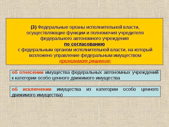 Функции и полномочия учредителя. Орган осуществляющий функции и полномочия учредителя это. Функции учредителя бюджетного учреждения. Функции и полномочия учредителя муниципального учреждения.