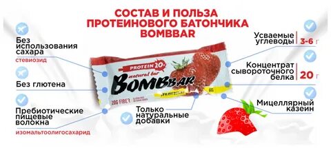 Протеиновые батончики для чего польза