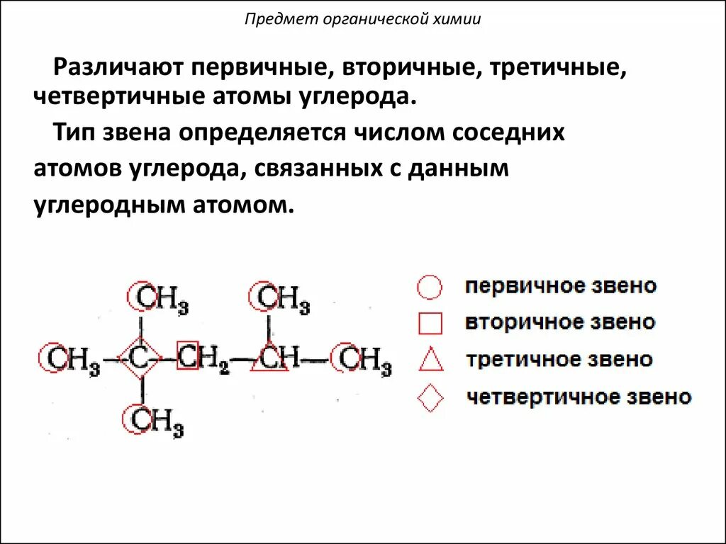 Изомеры содержащие третичные атомы углерода. Первичные вторичные и третичные атомы углерода. первичный вторичный третичный четвертичный атом углерода. 2 первичных атома углерода. как найти первичные и вторичные атомы углерода.