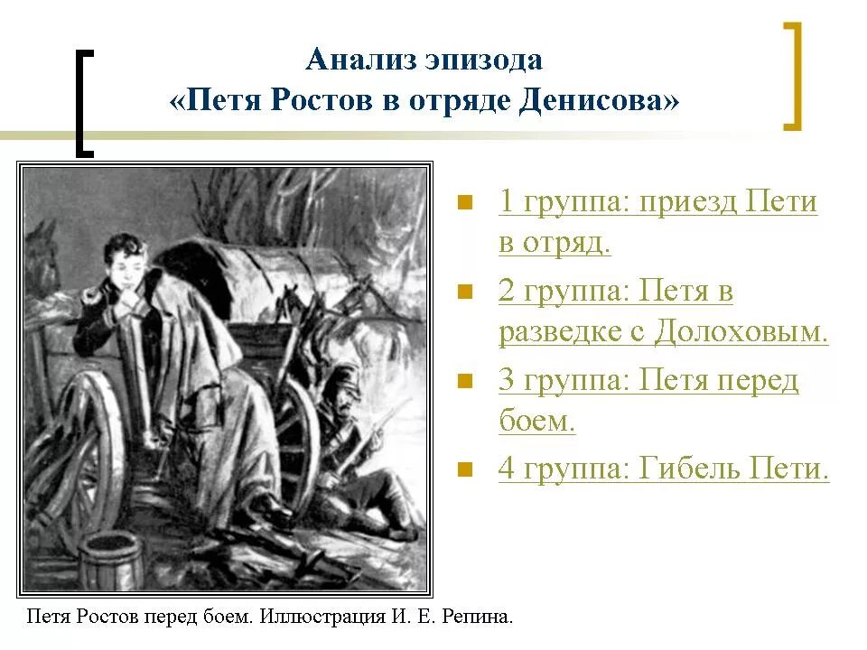 Образ Пети Ростова в Партизанском отряде. Образ пети ростова