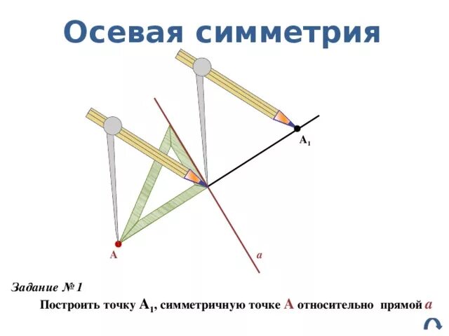 Центральная симметрия задания на построения. Центральная симметрия задания на построения