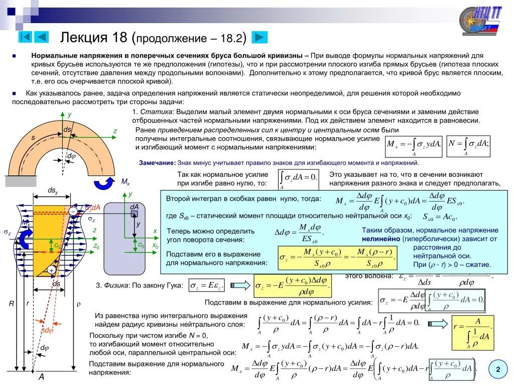 Прогиб момент