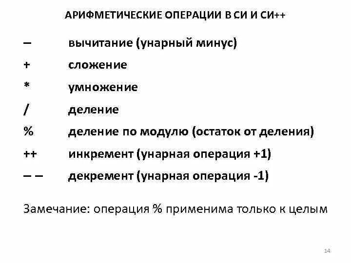 Знаки операций в языке си. Арифметические операции в си. Арифметические операции языка си. Арифметические операции. Логические операции. Си.