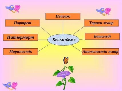 Әзірбайжандық секс