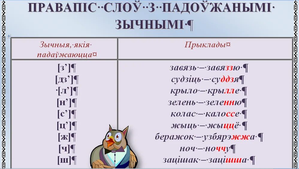 Работа на беларускай мове. Падоужанныя зычныя. Правила белорусского языка. Правила беларускай мове. У В беларускай мове.