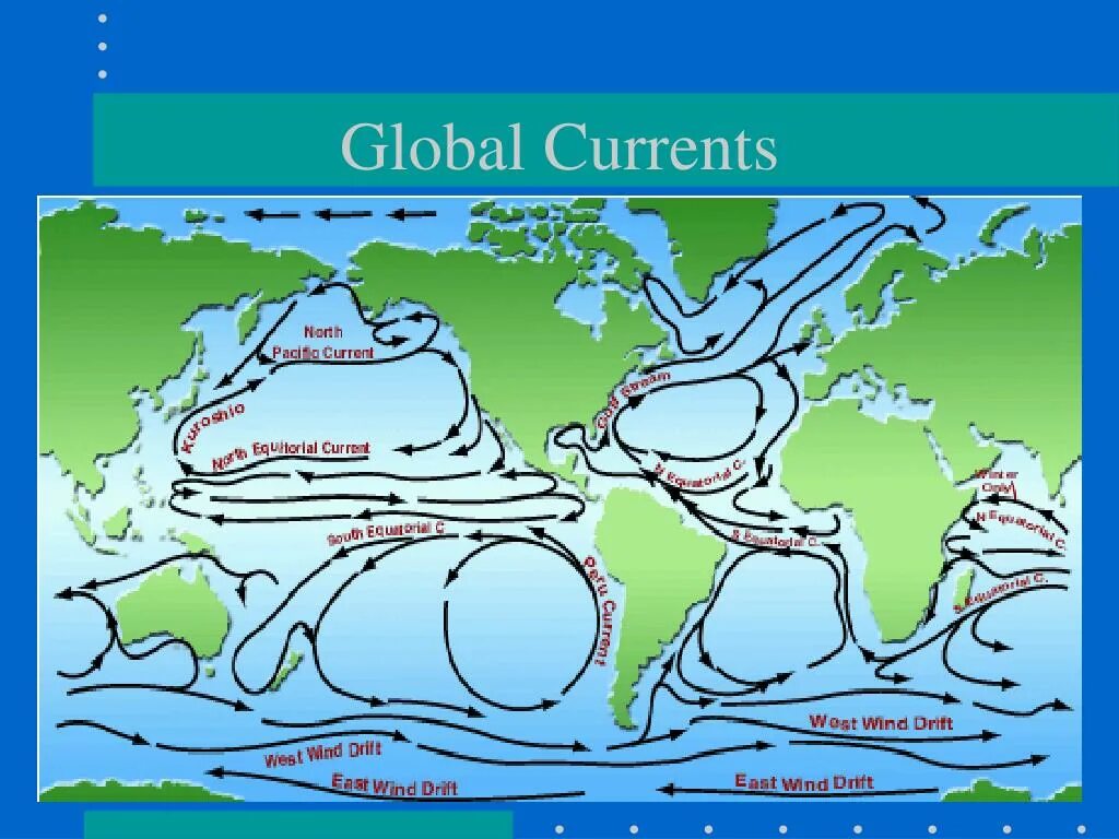 Многообразие течений. Течение Гольфстрим на карте. Схема морского течения. Течения мирового океана. Кольца течений.