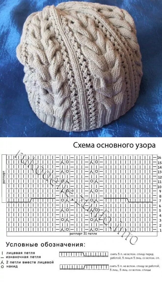 шапки,шарфы,манишки,шляпы Вязание рукава, Шаблоны вязаных шляп, Схемы вязания ша