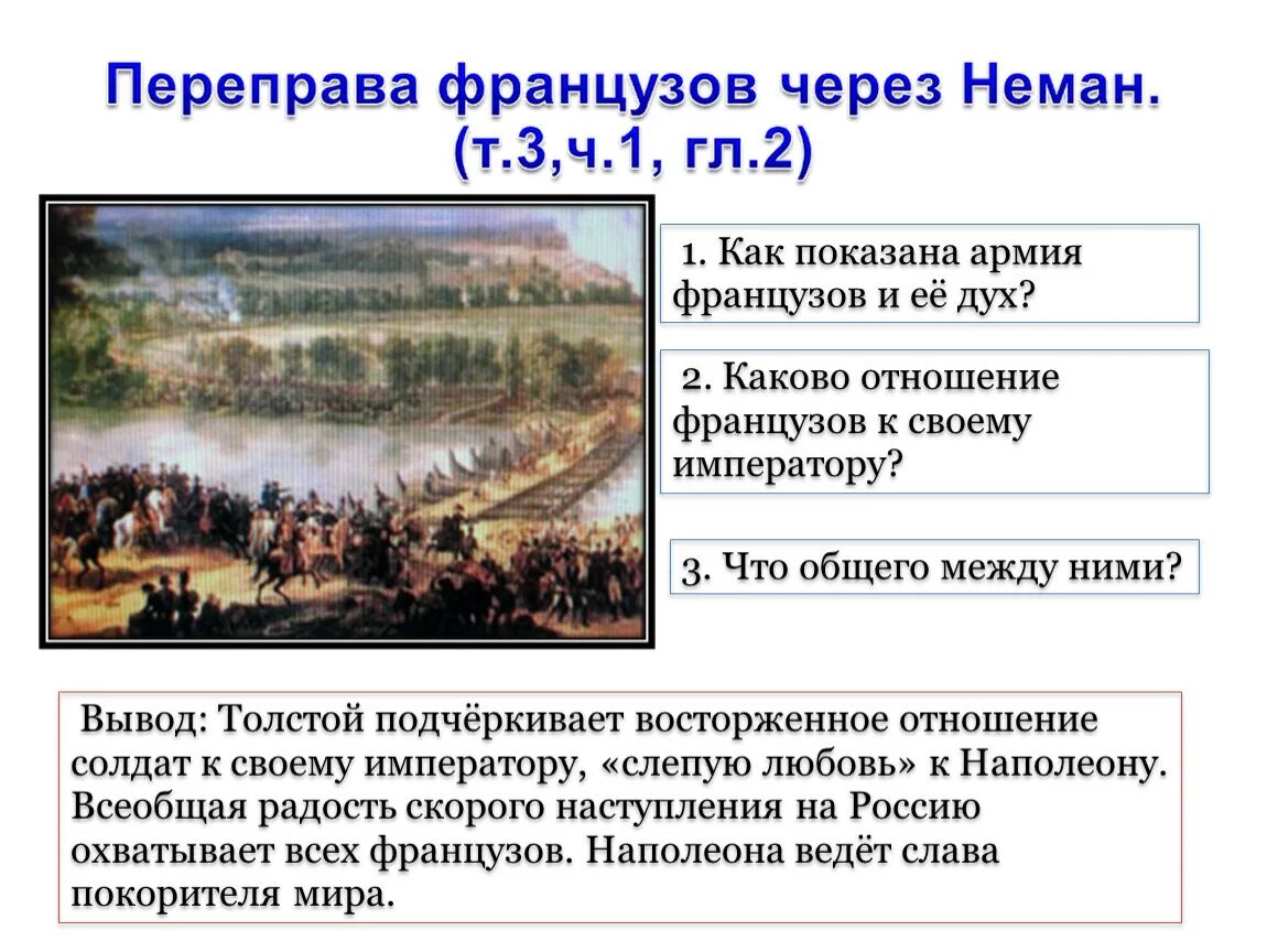 Как французы отнеслись к. Как показана армия Наполеона и ее дух. Как показана армия французов и ее дух. Переправа французов через Неман.