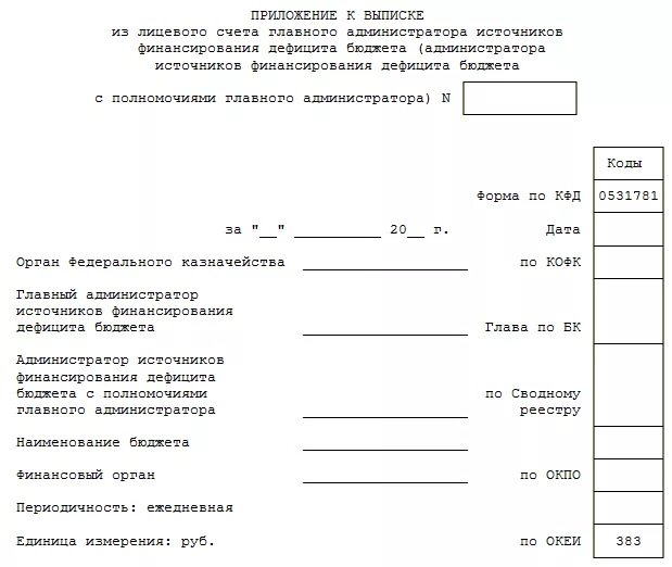 Документы для переоформления лицевых счетов