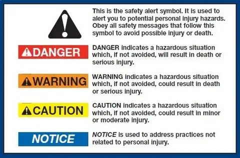 Warning function