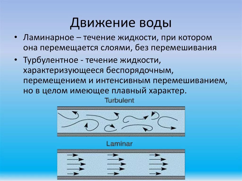 Режим передвижения. Ламинарное и турбулентное течение жидкости. Ламинарный и турбулентный поток жидкости. Ламинарный и турбулентный режимы движения жидкости. Ламинарное движение воды.