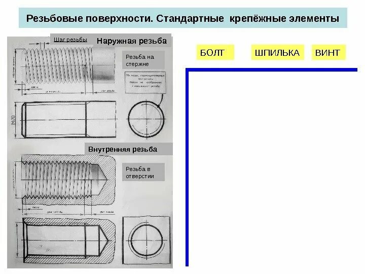 Как сделать резьбу в компасе на чертеже Ответы : Как указать резьбу на чертеже сборки в программе Компас 3д
