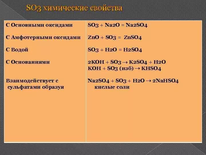 Что значит so so