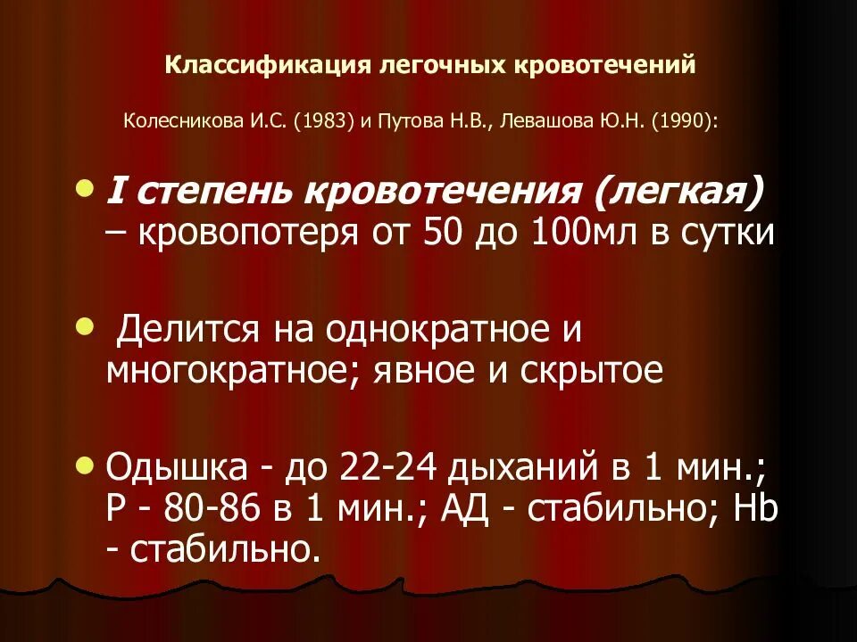 Легочное кровотечение классификация эндоскопическая. Степени легочного кровотечения. Степени легочного кровотечения. Легочное кровотечение стадии. Степени легочного кровотечения.