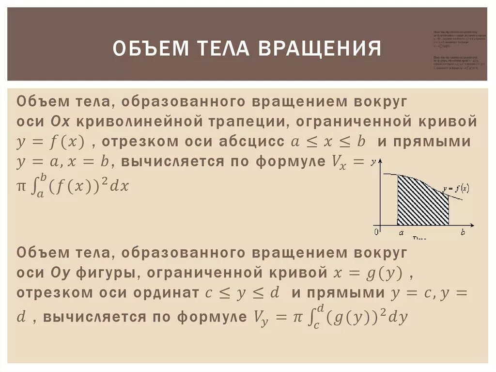 Объемов с помощью определенного интеграла. Вычисление объемов тел вращения Общие формулы. Вычисление объема тела вращения. Вычисление объемов фигур вращения. Объем тел вращения с помощью интеграла.