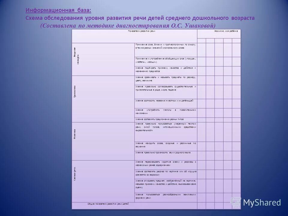 Карта анализа занятия в детском саду по ФГОС. Анализ занятия в детском саду. Анализ открытого занятия. Анализ занятия в детском саду таблица. Самоанализ первая младшая группа