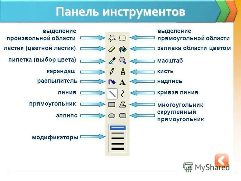 Функции paint. Инструменты графического редактора. панель инструментов. инструменты графического редактора paint. панель инструментов графического редактора.