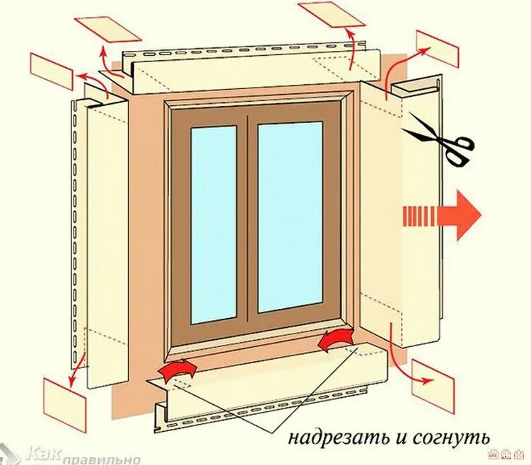DIY metal kaplama Mimarlık, inşaat ve iç tasarım.