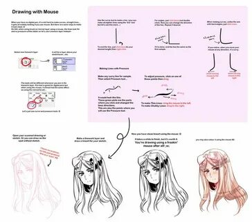Drawn use