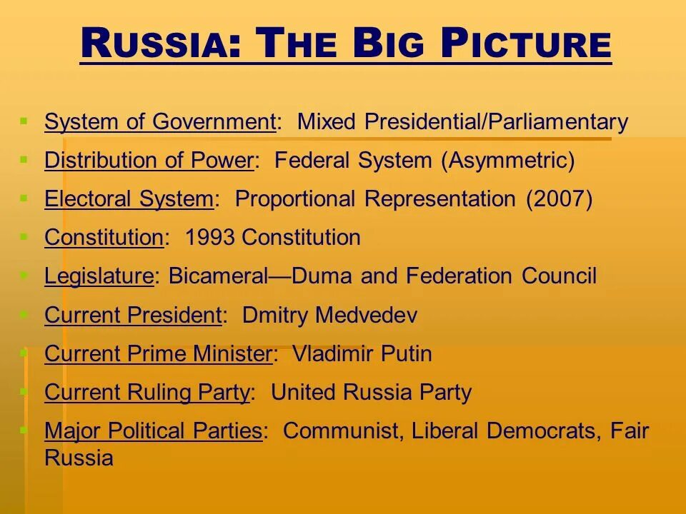 Russian political system. Russian political system