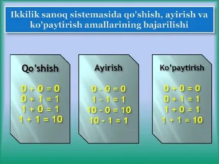 Ko paytirish