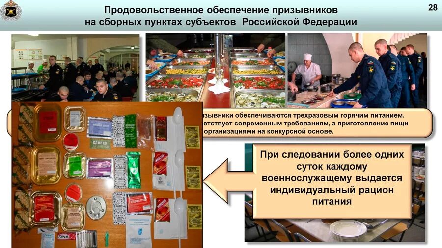 Название проекта по организации горячего питания военнослужащим С Пригожина снимут обеспечение питания и обслуживание питания в воинских частях