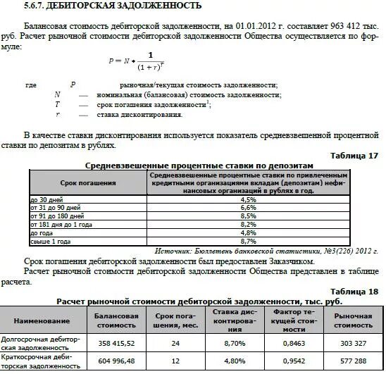 отчет об оценке рыночной стоимости арендной платы