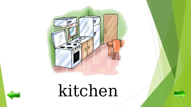 Кухня картинка для презентации. Дом спотлайт 3. Спотлайт 3 класс Home Sweet Home. Kitchen Spotlight 2 класс. House wordwall spotlight