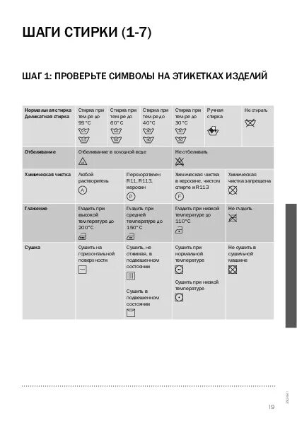 Отзыв о Стиральная машина Gorenje W62Z02/S Ужасная стиралка