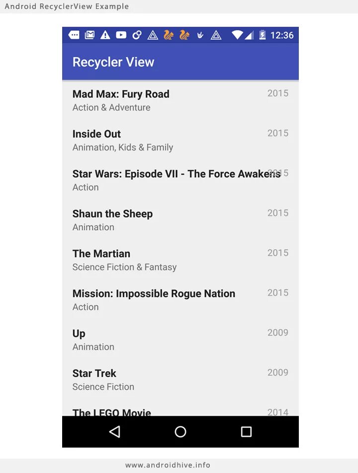 Android studio recyclerview. RECYCLERVIEW Android. RECYCLERVIEW примеры. RECYCLERVIEW Android Studio. Recycler view Android пример.