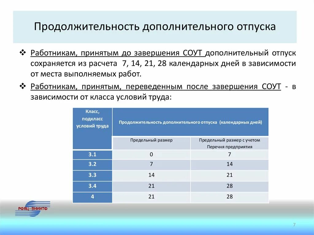 Дополнительный отпуск медицинским работникам. Дополнительные отпуска медработникам. Продолжительность отпуска у медработников. Количество дней отпуска у медсестры. Максимальный отпуск составляет