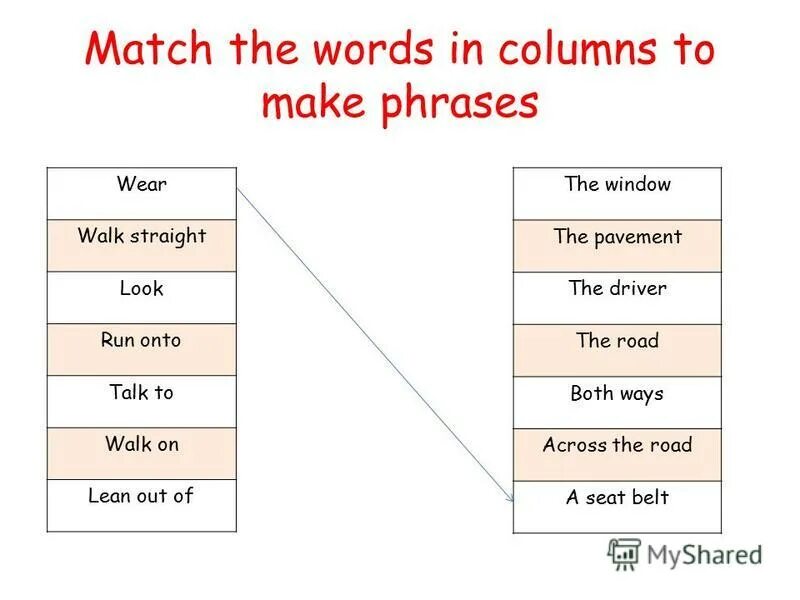 Match the columns to make phrases. Match the Words to make phrases. Match the Words Traffic 6 класс. Match the Words in the columns to make phrases.