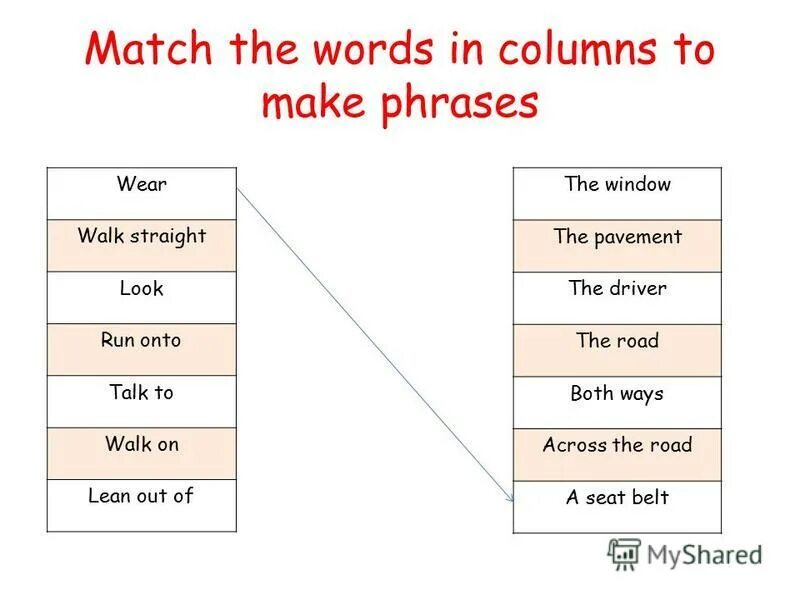 Match the Words to make phrases. Match to make phrases. Match the Words in the columns to make phrases. Match the Words in the columns