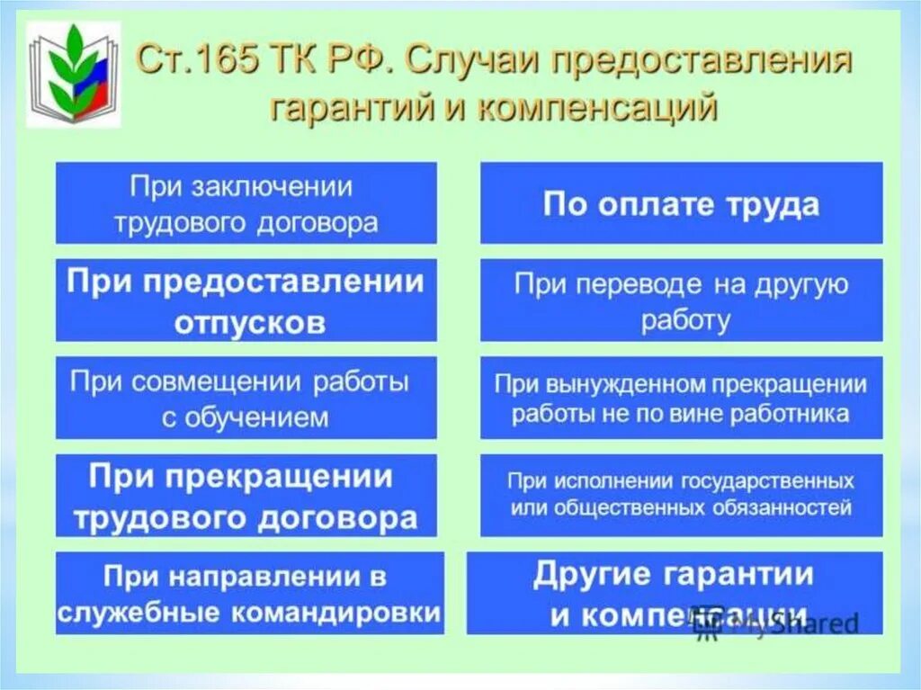 Гарантии и компенсации. Гарантии и компенсации в трудовом праве. Виды гарантий и компенсаций в трудовом праве. Гарантии и компенсации по трудовому праву.